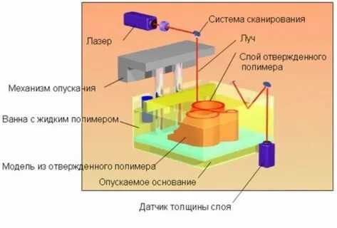 Интернет-реклама vs традиционные методы: преимущества и недостатки